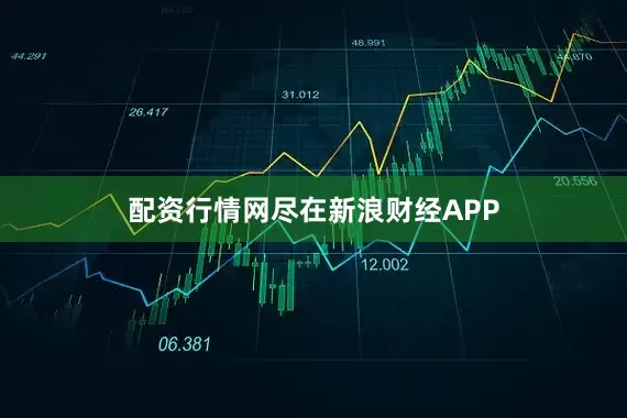 配资行情网尽在新浪财经APP